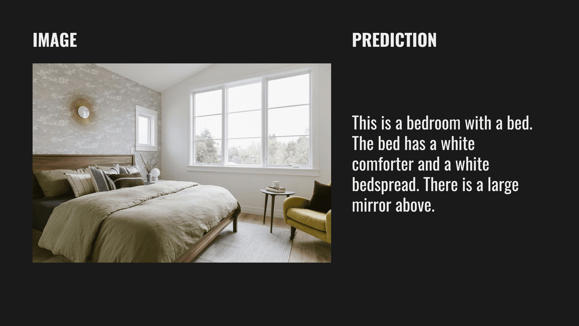 Image Description Gen AI